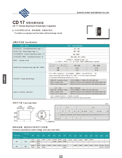 Sumec [snap-in] FA (CD17) Series
