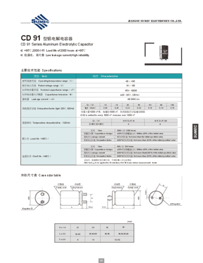 Sumec [snap-in] GG (CD91) Series