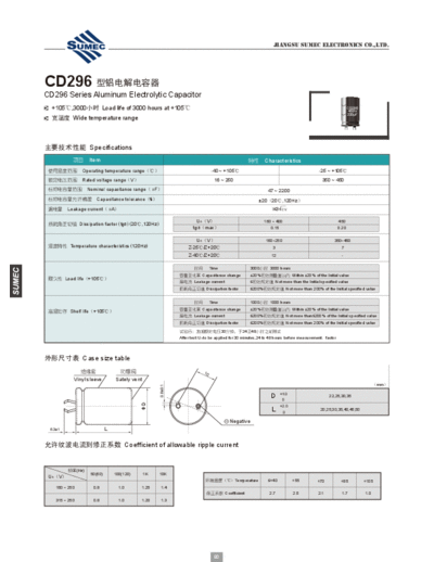 Sumec [snap-in] GJ (CD296) Series