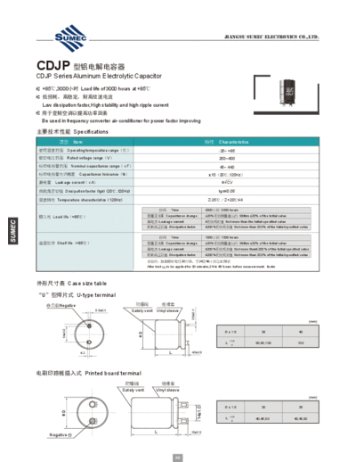 Sumec [snap-in] GK (CDJP) Series