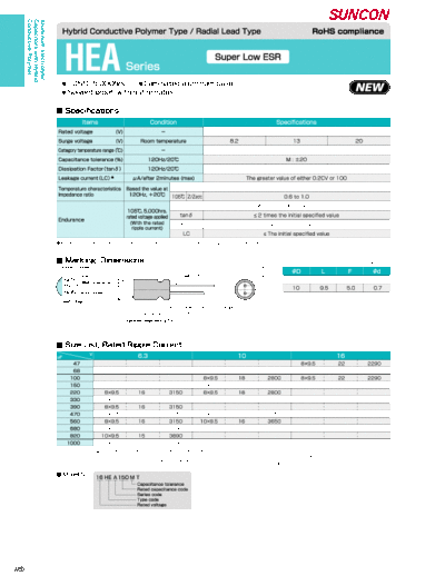 Suncon [SMD polymer] HEA Series