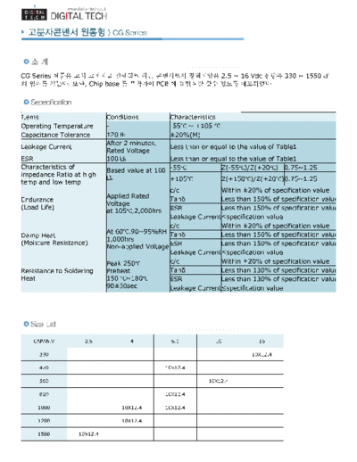 Polycon [polymer SMD] CG Series