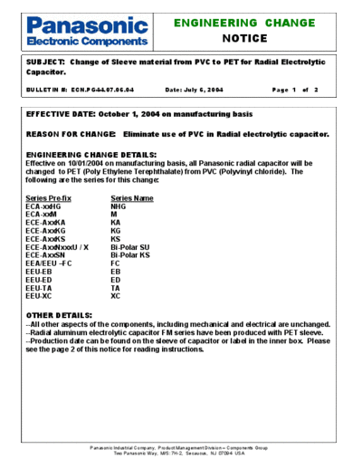 Panasonic 2004 Date decode