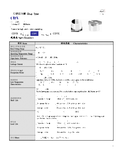 RM [smd] CDV Series