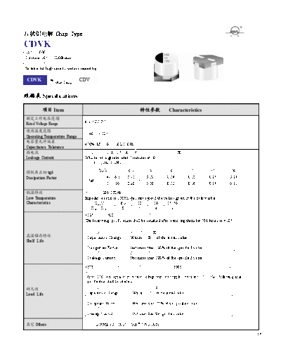 RM [smd] CDVK Series