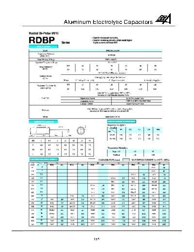 RG-Allen [bi-polar radial] RDBP Series