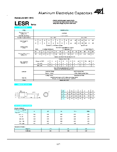 RG-Allen [radial] LESR Series