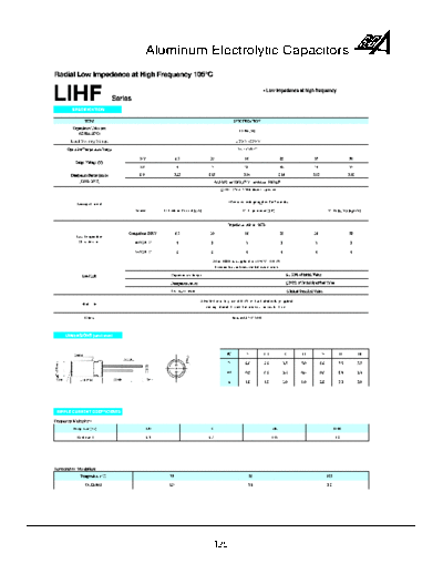 RG-Allen [radial] LIHF Series