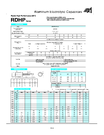RG-Allen [radial] RDHP Series