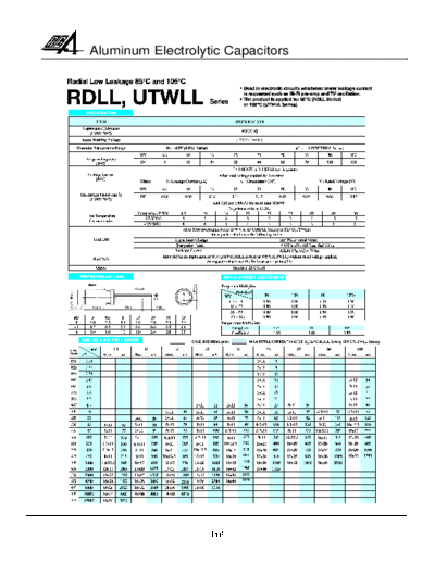 RG-Allen [radial] RDLL-UTWLL Series