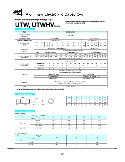 RG-Allen [radial] UTW-UTWHV Series
