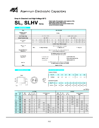 RG-Allen [snap-in] SL-SLHV Series