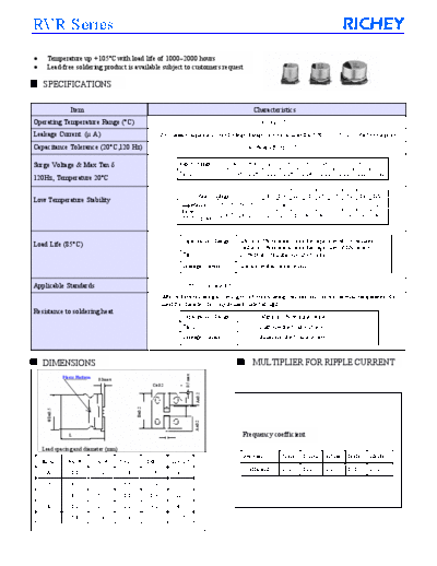 Richey [smd] RVR Series