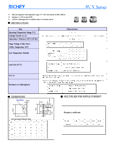 Richey [smd] RVX Series