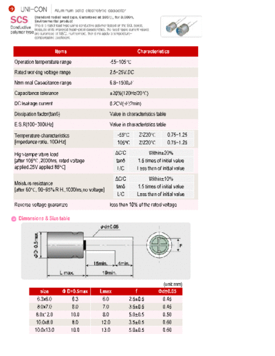 Sungho [polymer thru-hole] SCS Series