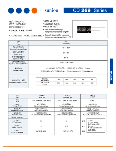 Sunion [radial thru-hole] CD269 Series