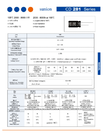 Sunion [radial thru-hole] CD281 Series