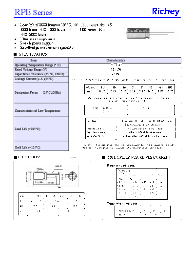 Richey [radial thru-hole] RPE Series