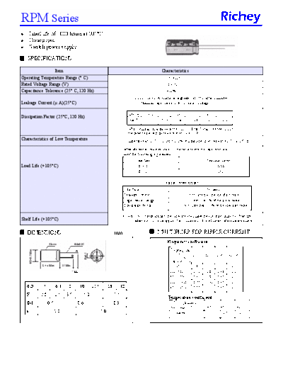 Richey [radial thru-hole] RPM Series