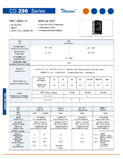 Threecon [snap-in] CD296 Series