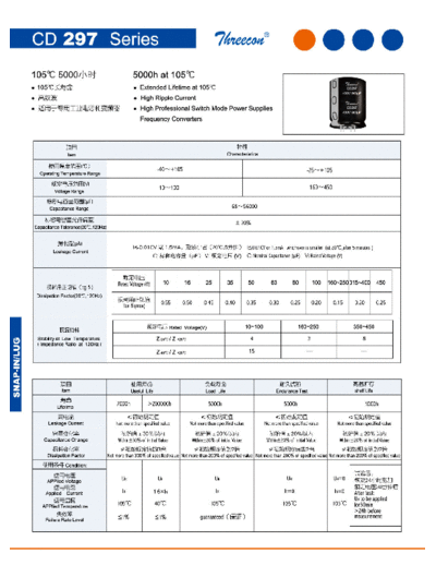 Threecon [snap-in] CD297 Series
