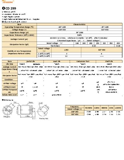 Threecon [snap-in] CD299 Series