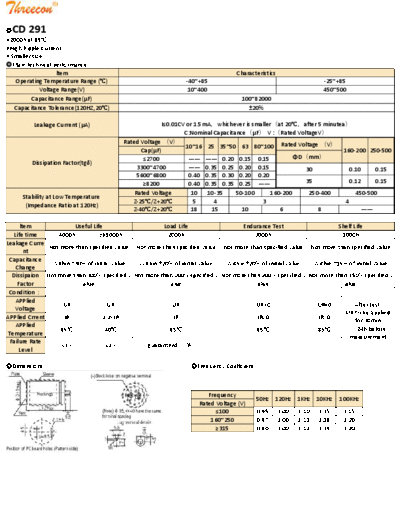 Threecon [snap-in] CD291 Series