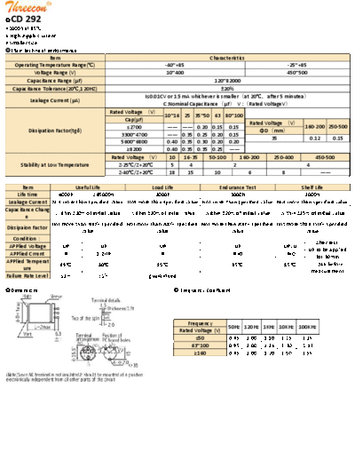 Threecon [snap-in] CD292 Series