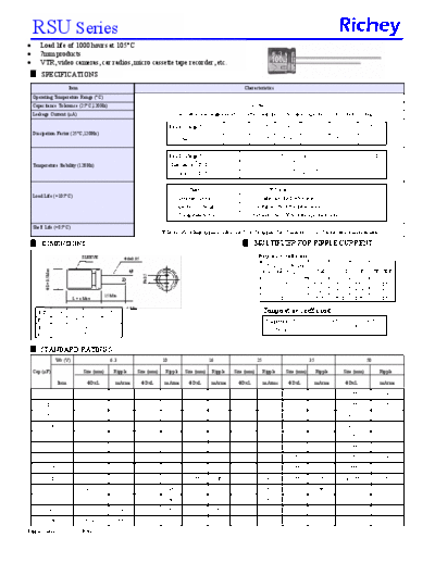Richey [radial thru-hole] RSU Series
