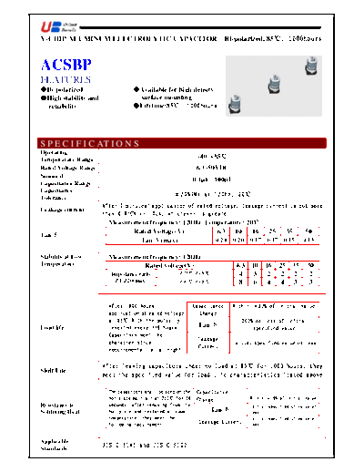 UB [smd] ACSBP Series