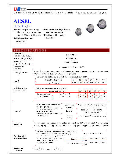 UB [smd] ACSEL Series