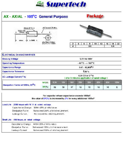 S-Tech [axial] AX-H Series