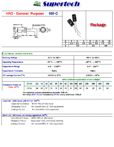 S-Tech [radial thru-hole] HRD Series