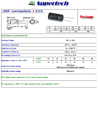 S-Tech [radial thru-hole] LESR Series