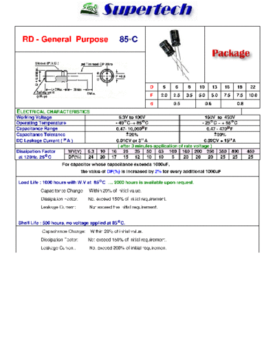 S-Tech [radial thru-hole] RD Series