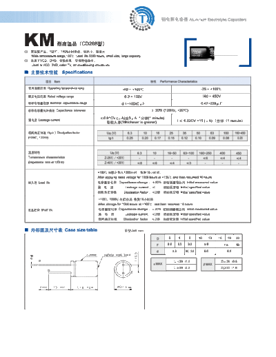 S.I. [radial thru-hole] CD268 Series