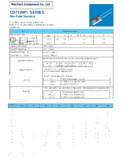 WT [non-polar radial] NP Series