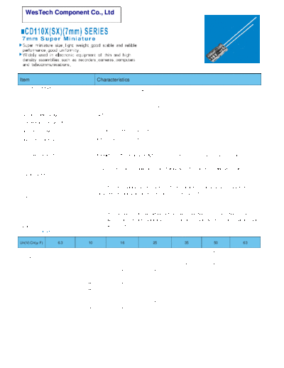 WT [radial thru-hole] SX Series
