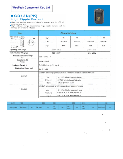 WT [screw-terminal] PK Series