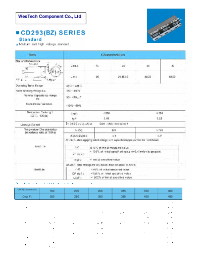 WT [snap-in] BZ Series