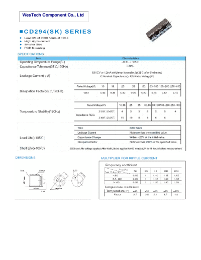 WT [snap-in] SK Series