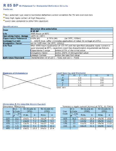 Wincap [bi-polar radial] R85BP Series