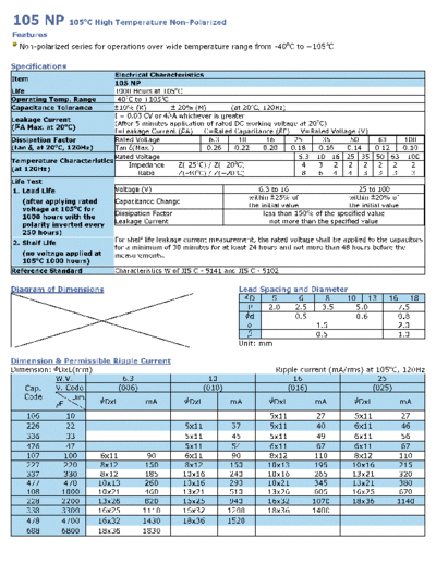 Wincap [non-polar radial] 105NP Series
