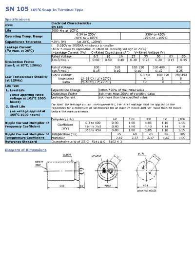 Wincap [snap-in] SN105 Series