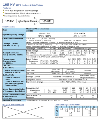 Wincap [radial thru-hole] 105HV Series