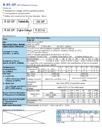 Wincap [radial thru-hole] R85GP Series
