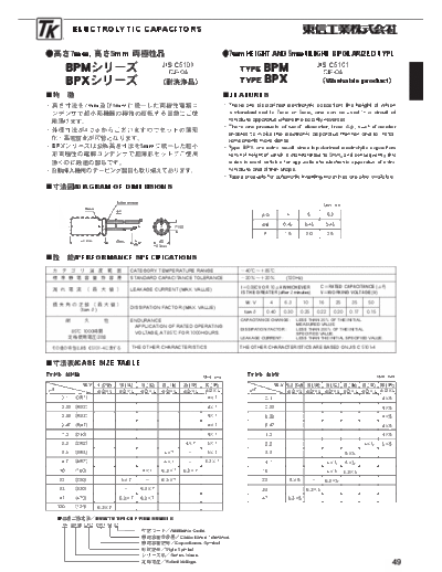 TK [bi-polar radial] BPM-BPX Series