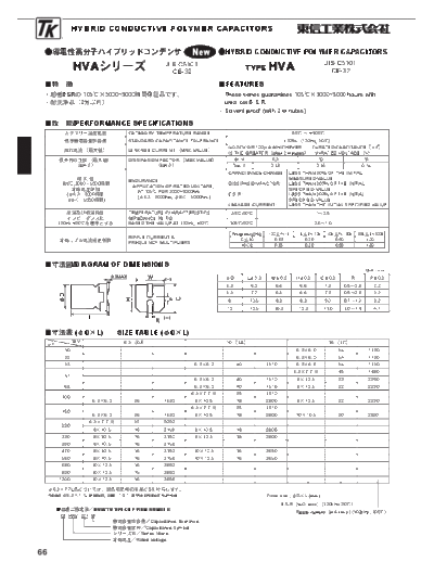TK [hybrid-polymer smd] HVA series