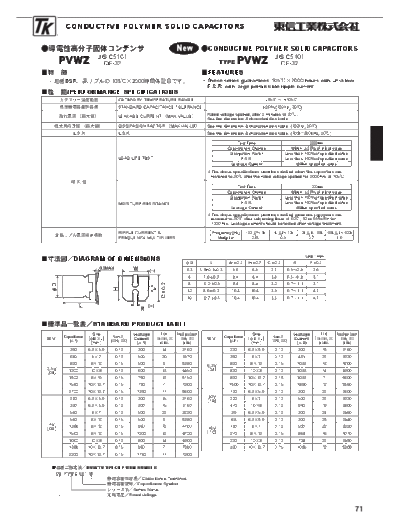 TK [polymer smd] PVWZ series