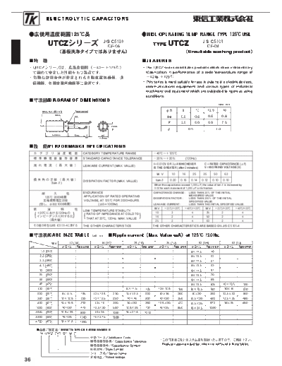 TK [radial] UTCZ Series